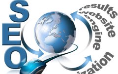 SEO主要是通過對網(wǎng)站本身的調整，從而提高網(wǎng)站在搜索引擎中的排名