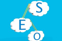 【SEO】通過seo優(yōu)化提高轉化率，并不是單純獲得百度首頁排名