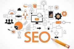 seo優(yōu)化外包公司收費有哪幾種？