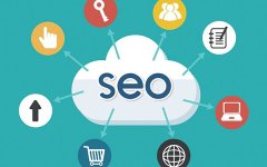 SEO優(yōu)化的策略與要點有哪些