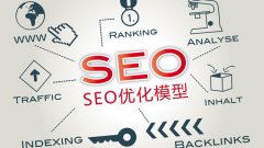SEO操作如何進行會更簡單？白帽SEO效果會更好